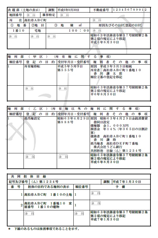 登記簿は、表題部、権利部の甲区、権利部の乙区、共同担保目録という順番で構成されています。