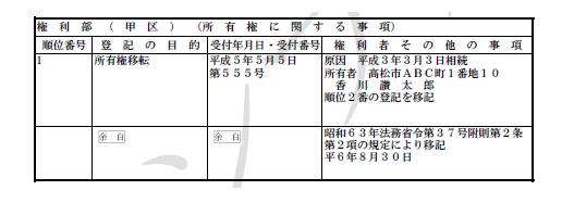 平成3年3月3日 高松市ABC町1番地10の香川讃太郎に相続を原因として所有権移転登記がなされている。